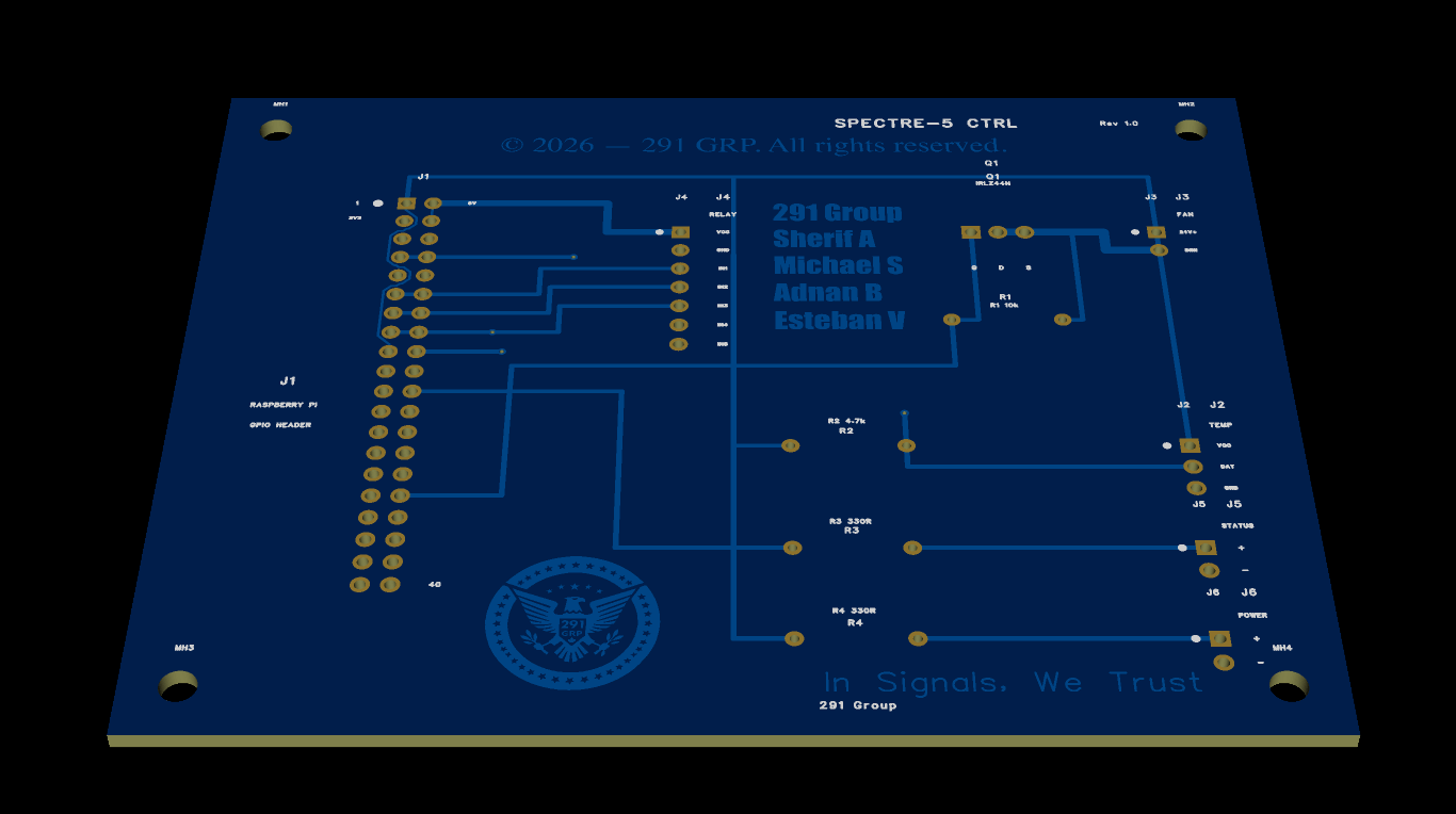 Custom Control Board PCB