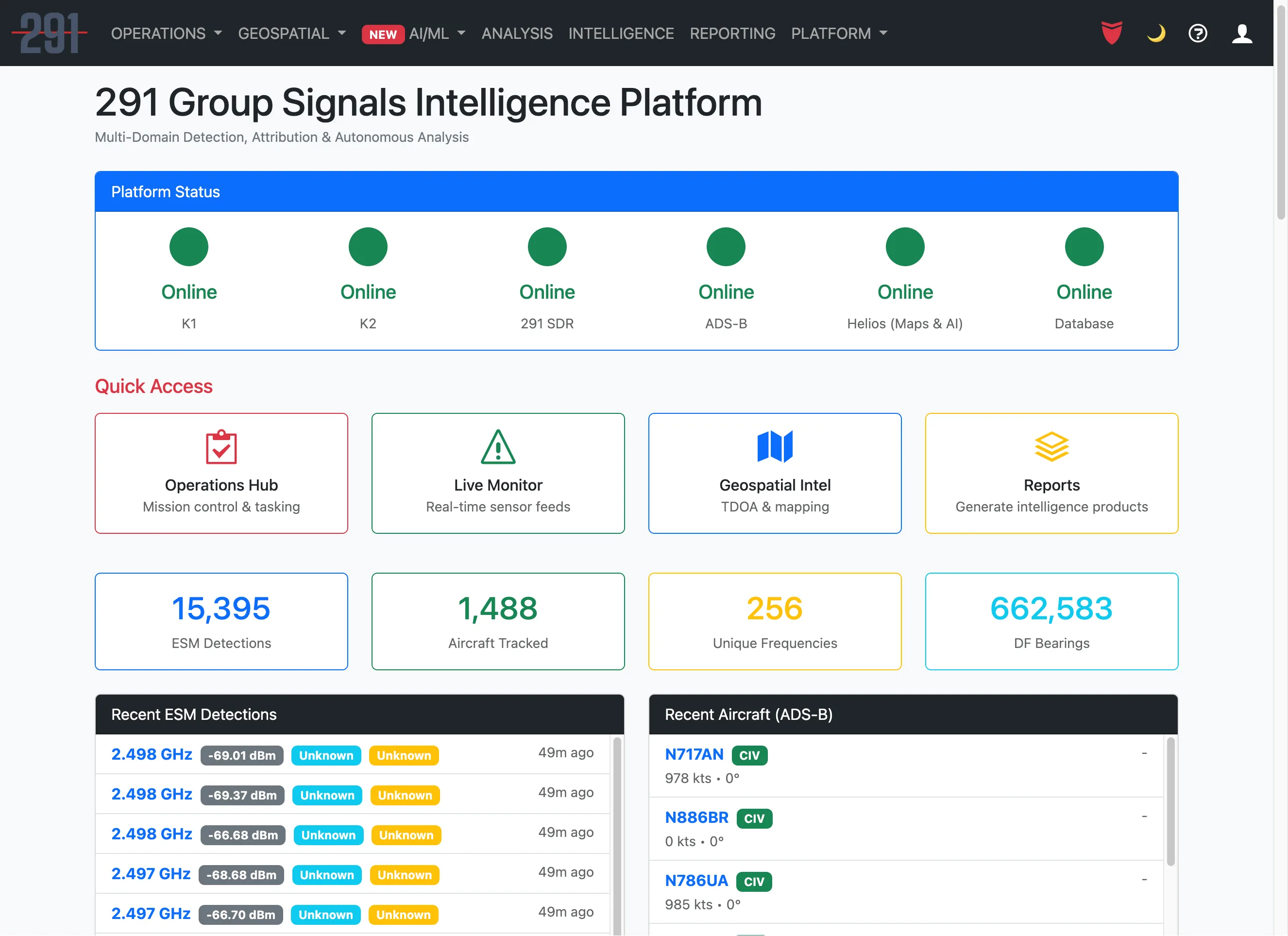 EP Platform - Home Dashboard