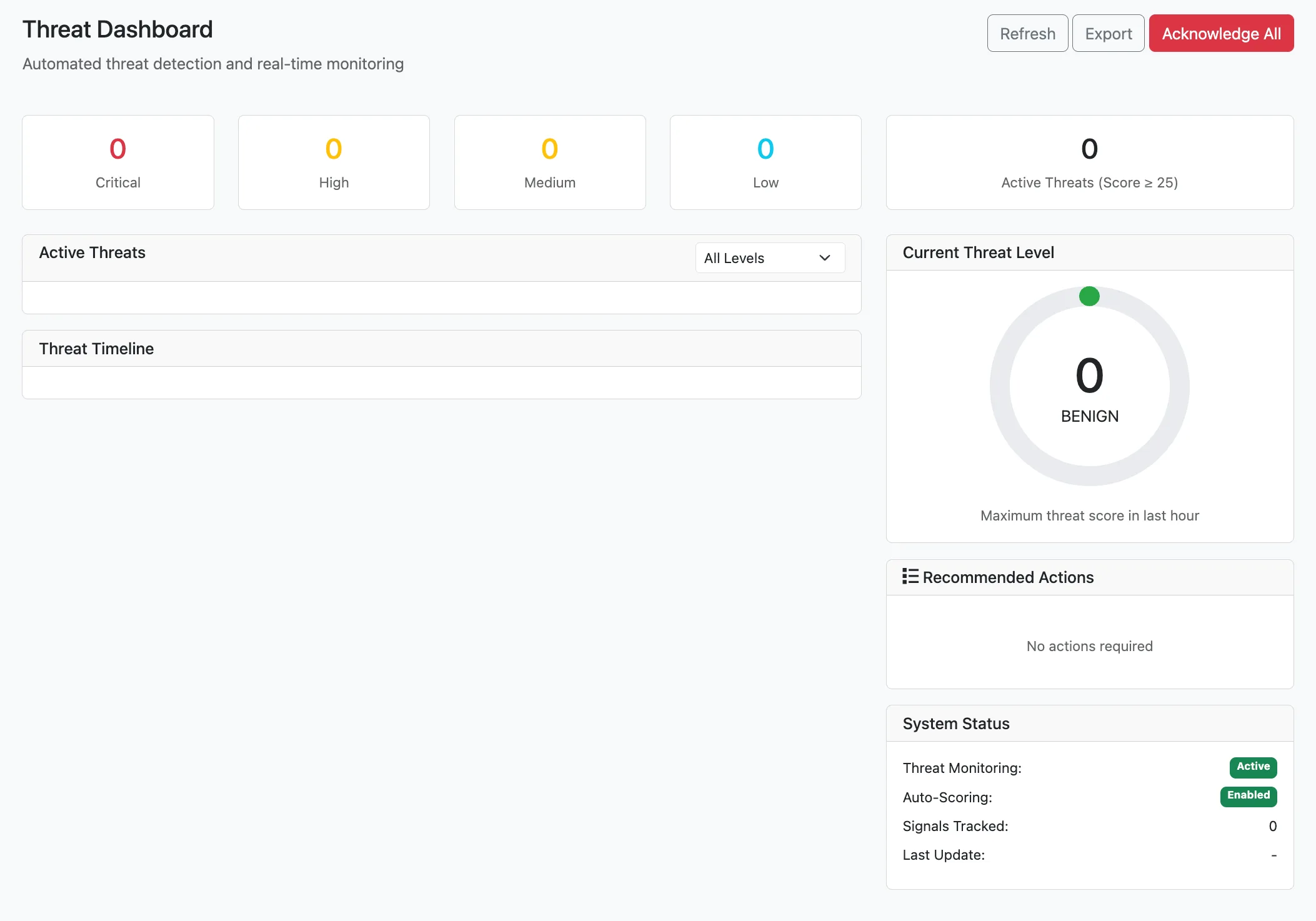 EP Platform - Threat Dashboard