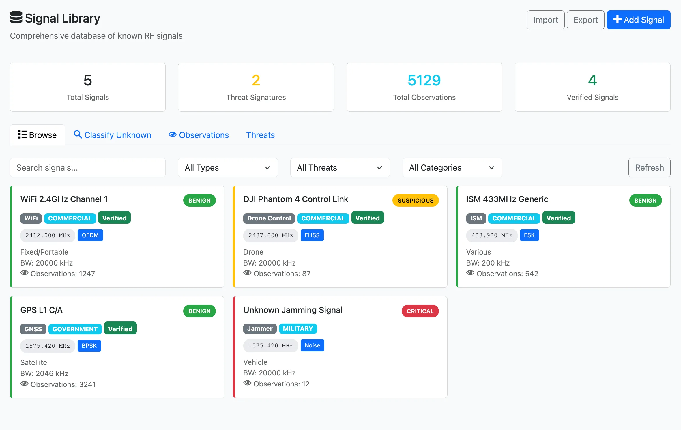 EP Platform - Signal Library