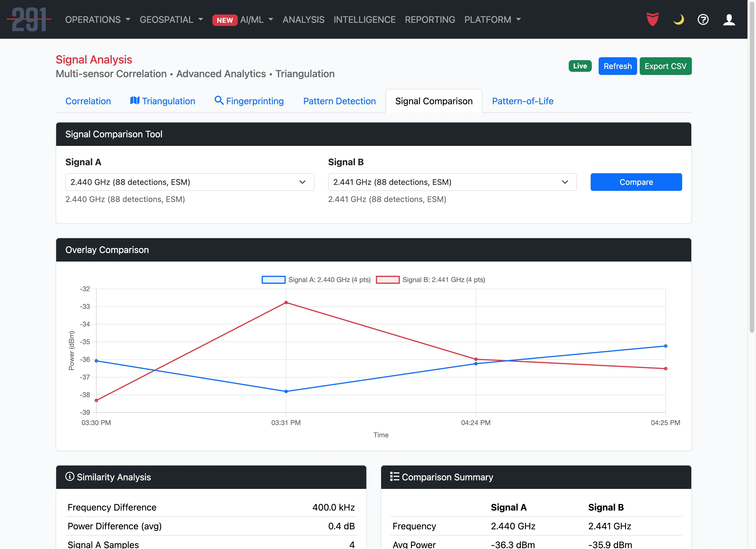 EP Platform - Signal Comparison