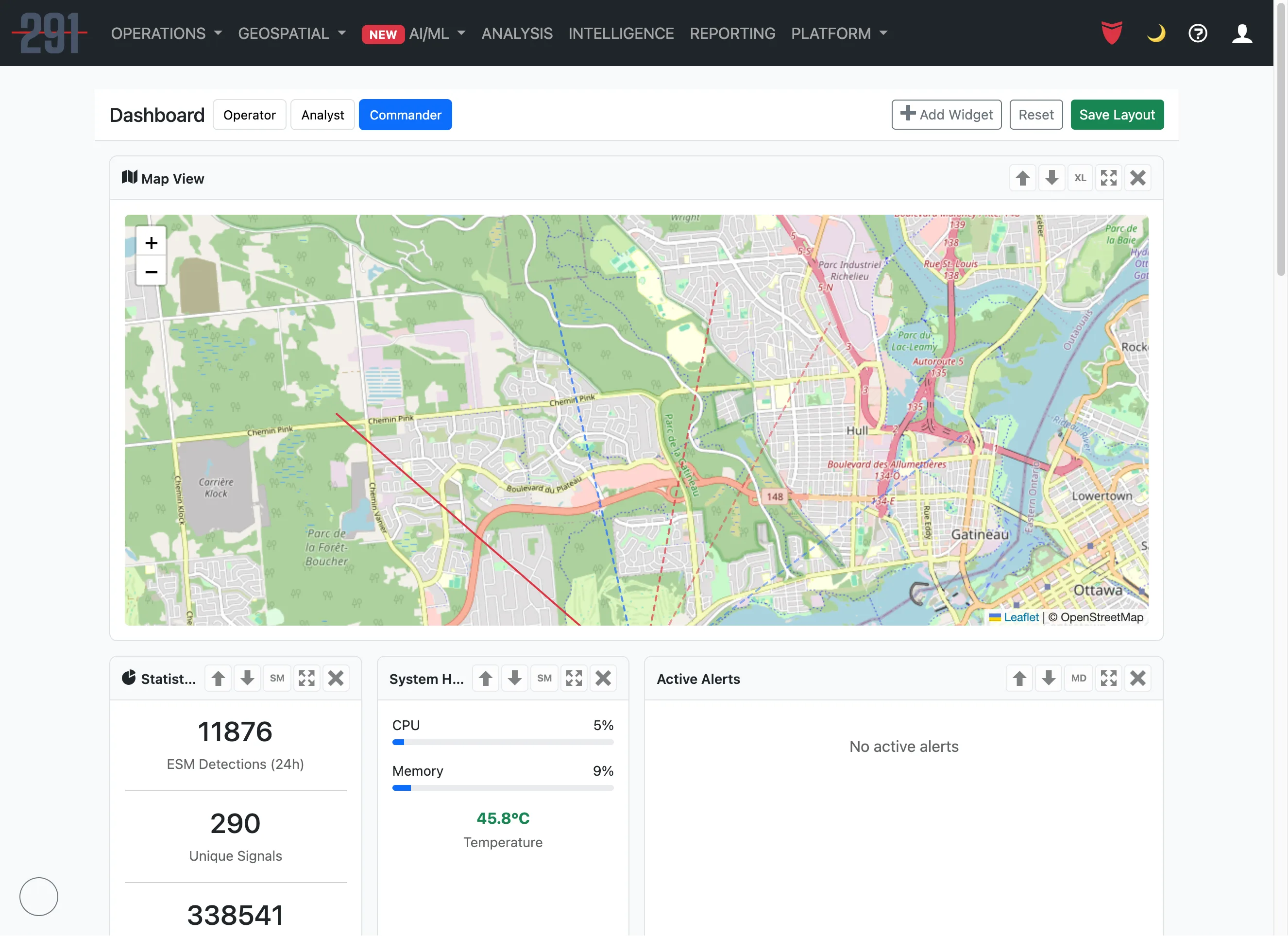 EP Platform - Operations Dashboard