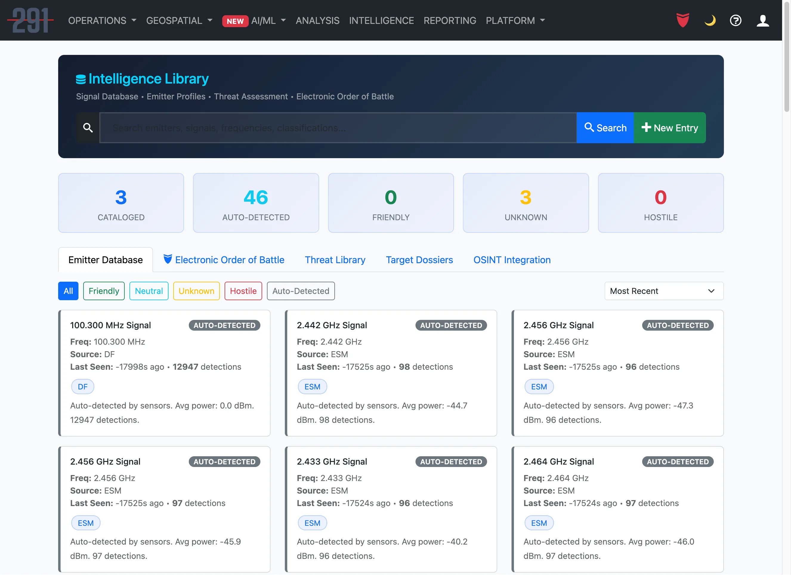 EP Platform - Intelligence Library