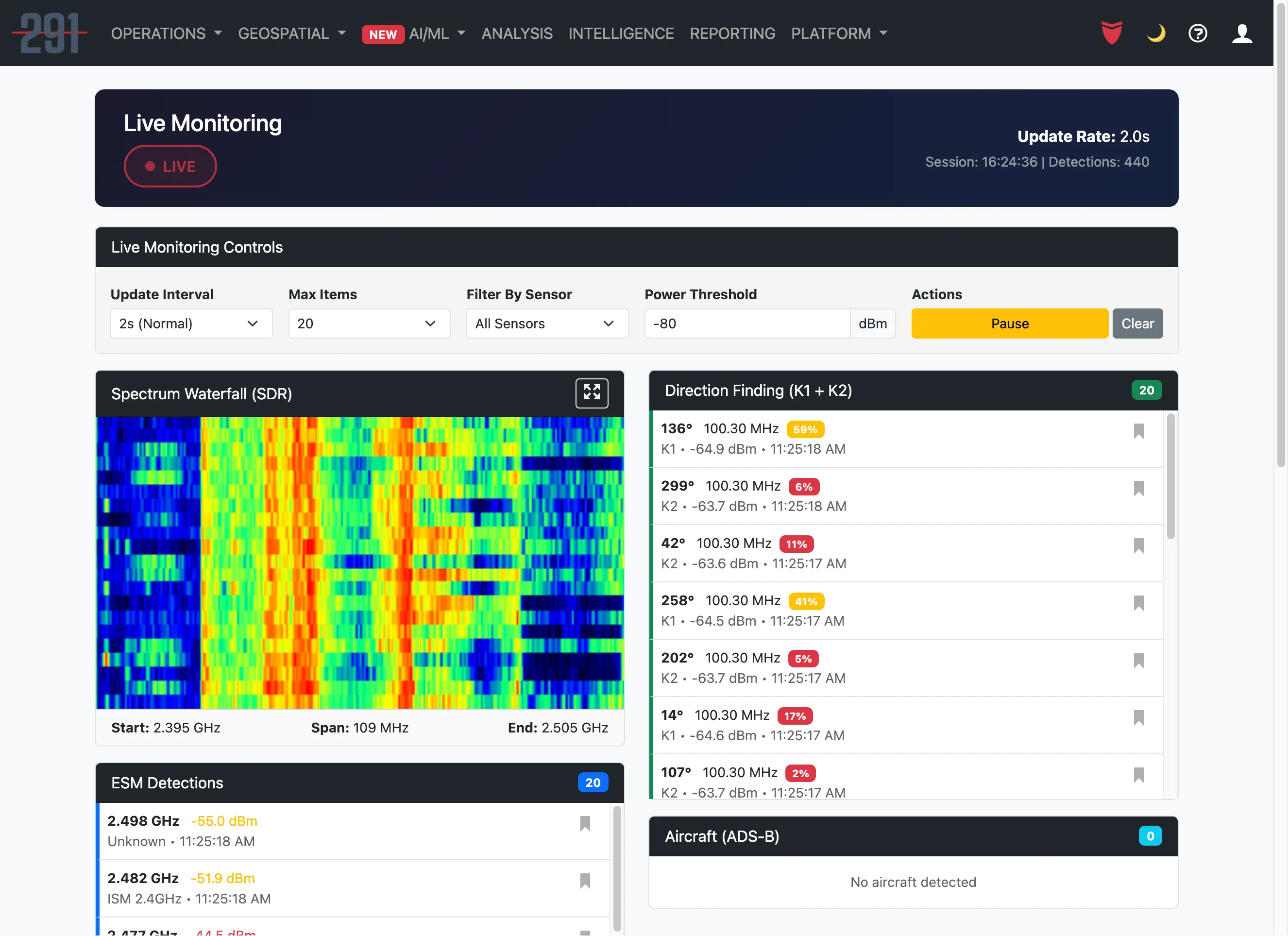 EP Platform - Live Monitoring